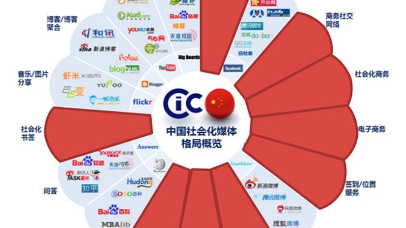 短视频代运营代理：如何评估加盟的赚钱潜力